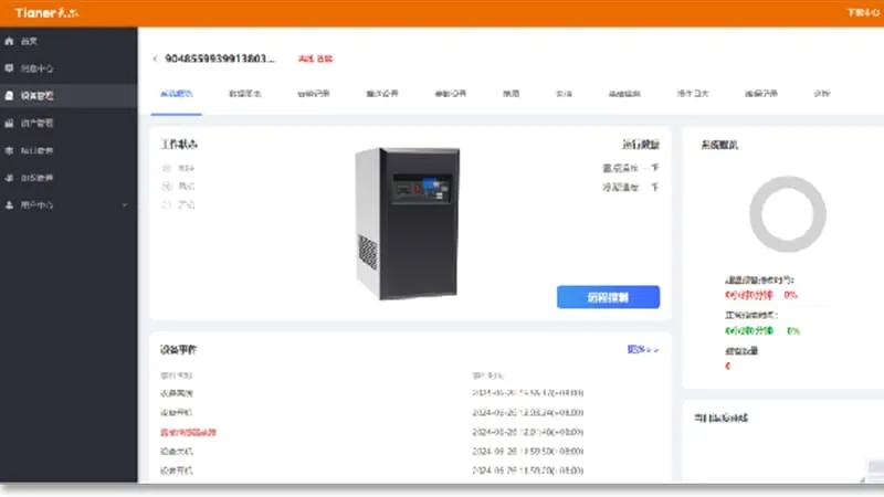 Plataforma de gestión inteligente Tianer