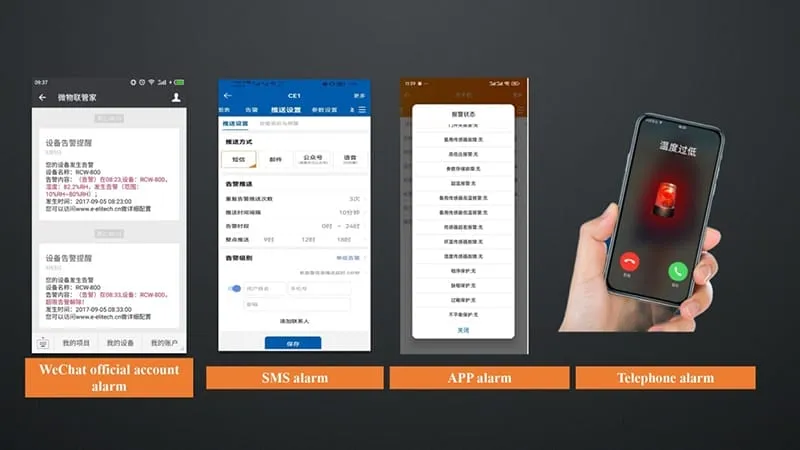 Plataforma de gestión inteligente Tianer