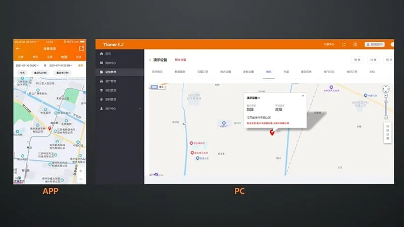 Plataforma de gestión inteligente Tianer